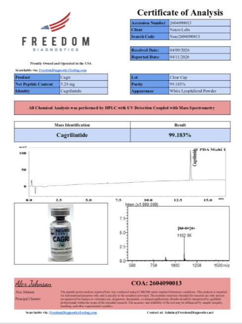 CJC-1295 W DAC (5MG)