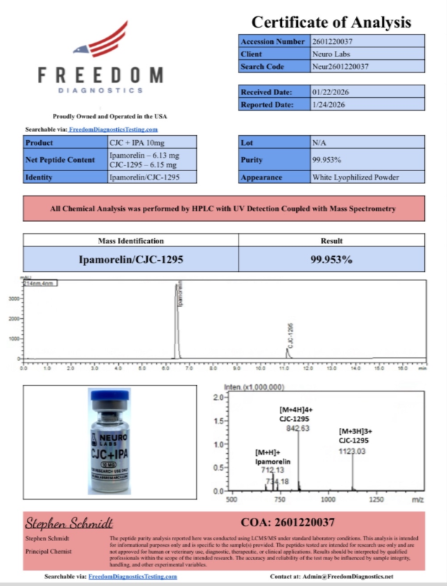CJC-1295 Ipamorelin