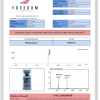 Melanotan 1 Nasal Spray (≥99% Purity)